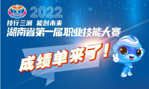 我司員工在湖南省第一屆職業技能大賽中斬獲優勝獎